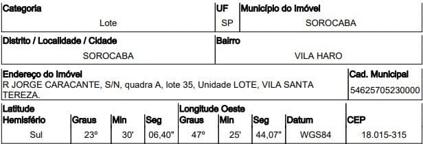 RUA JORGE CARACANTE, N. 00, QD A, LT 35, SOROCABA