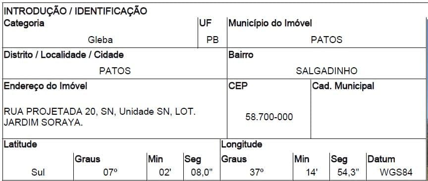 RUA 20, N. S/N, PATOS
